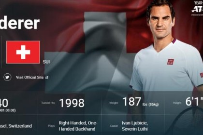 开云登录入口-费德勒小威同时从排名中消失 距离说再见不远了？