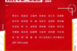 U21国足出访克罗地亚名单：梁少文高天语在列