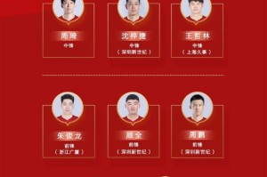 开云网页版中国官网-杜锋解释男篮14人名单出炉过程 窗口期力争全胜